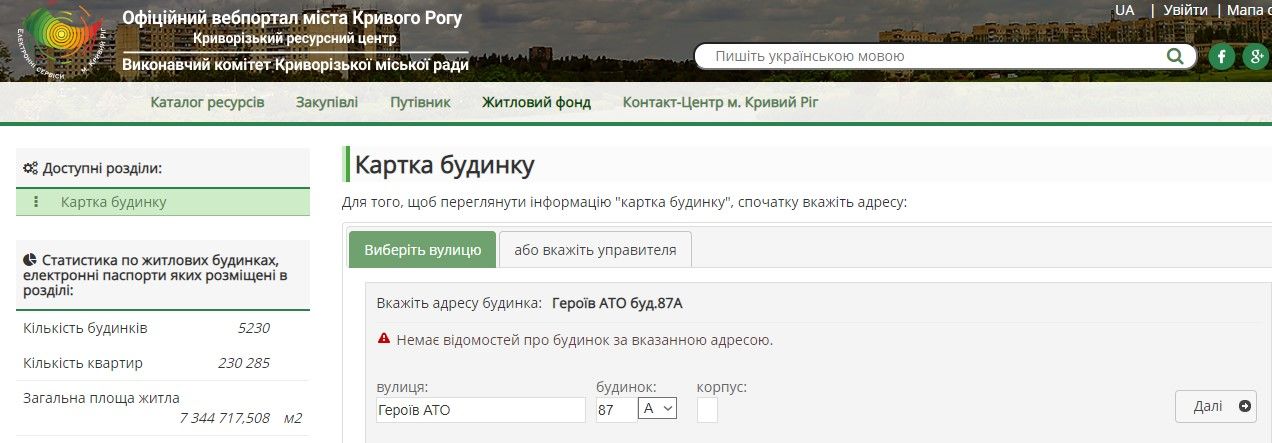 Где в Кривом Роге появится крупная спортплощадка за 1,3 миллиона гривен и что там будет 1