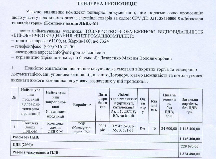 После гибели 3 работников: водоканал Кривого Рога купит технику из России на 1,3 млн грн 2