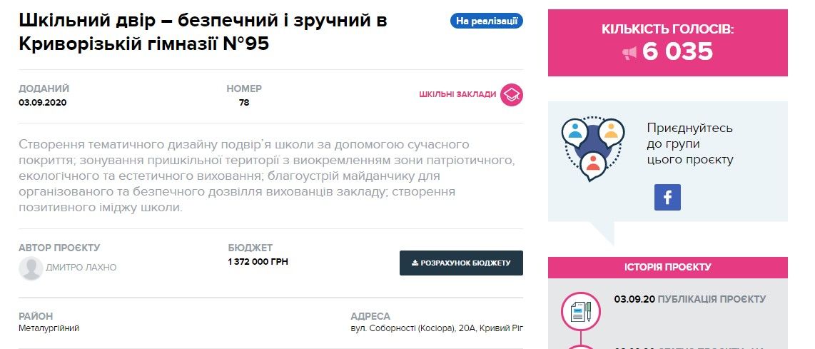В Кривом Роге за 157 млн отремонтируют гимназию, в которой учился Зеленский: что там сделают 4