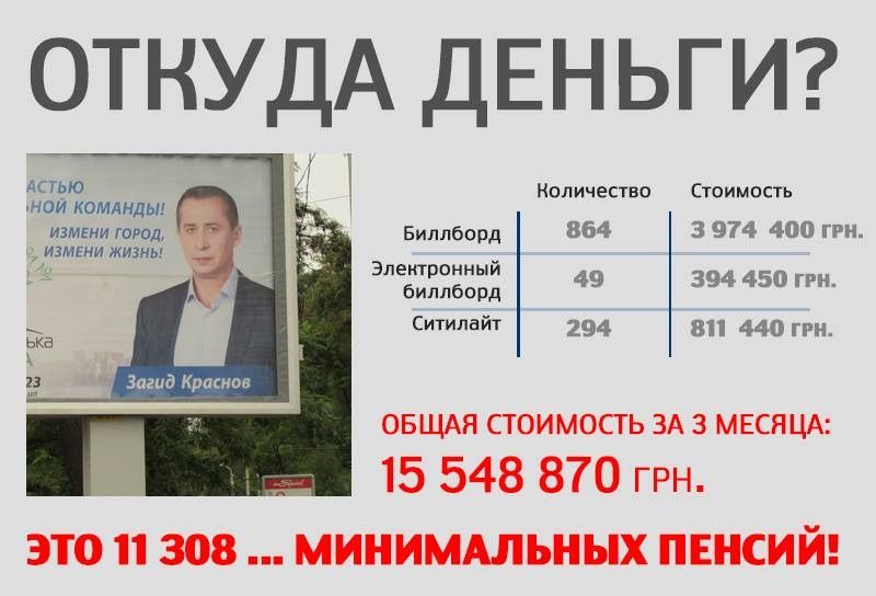 Что Загид Краснов обещал избирателям в Днепре и как он это не выполнял 4