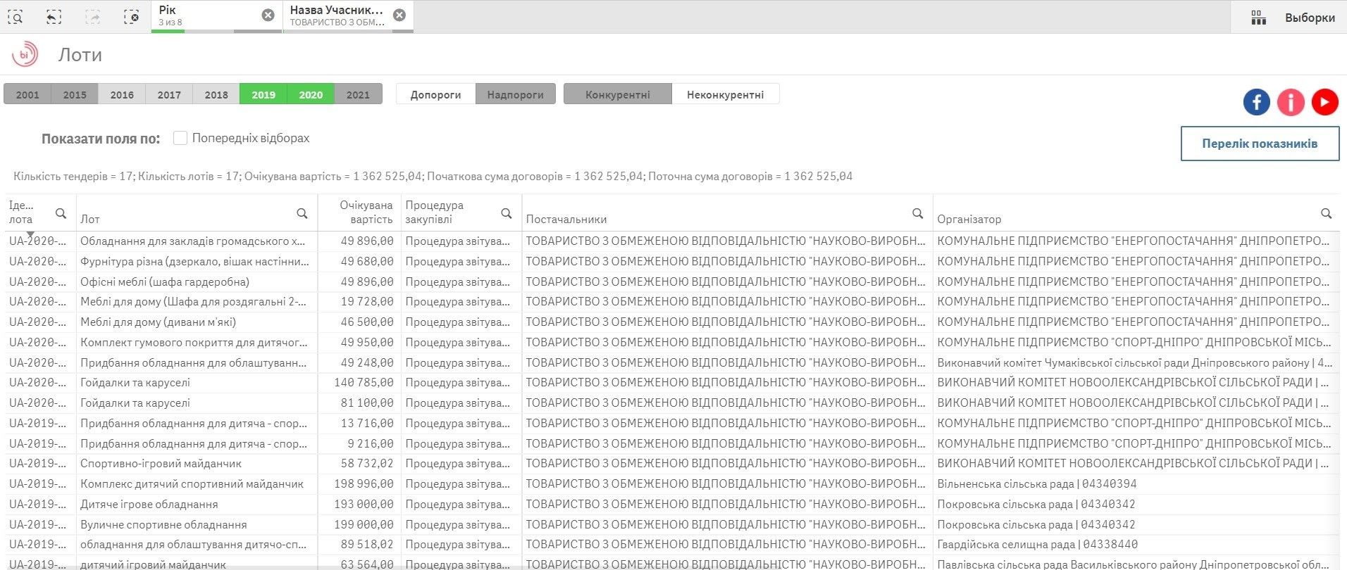 Детская горка с «препятствиями» и оборванные качели от компании ГОЙДА на сквере Слобожанский в Днепре 10