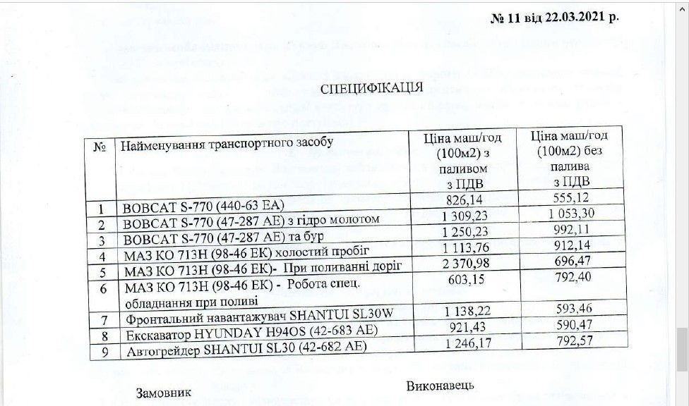 В Никополе схемщик, через свою мать освоит 1,5 млн от Саюка на ремонте водопровода 1
