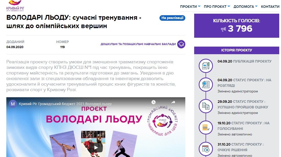 В Кривом Роге «Властелинам льда» чиновники выделили в 2 раза меньше денег, чем должны: в чем дело 1