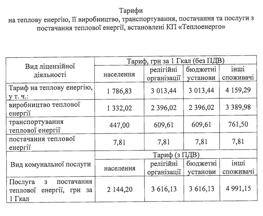 В Днепре могут измениться тарифы на тепло: сколько будем платить 1
