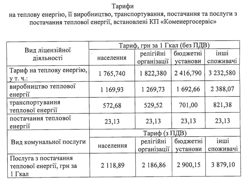 В Днепре могут измениться тарифы на тепло: сколько будем платить 3