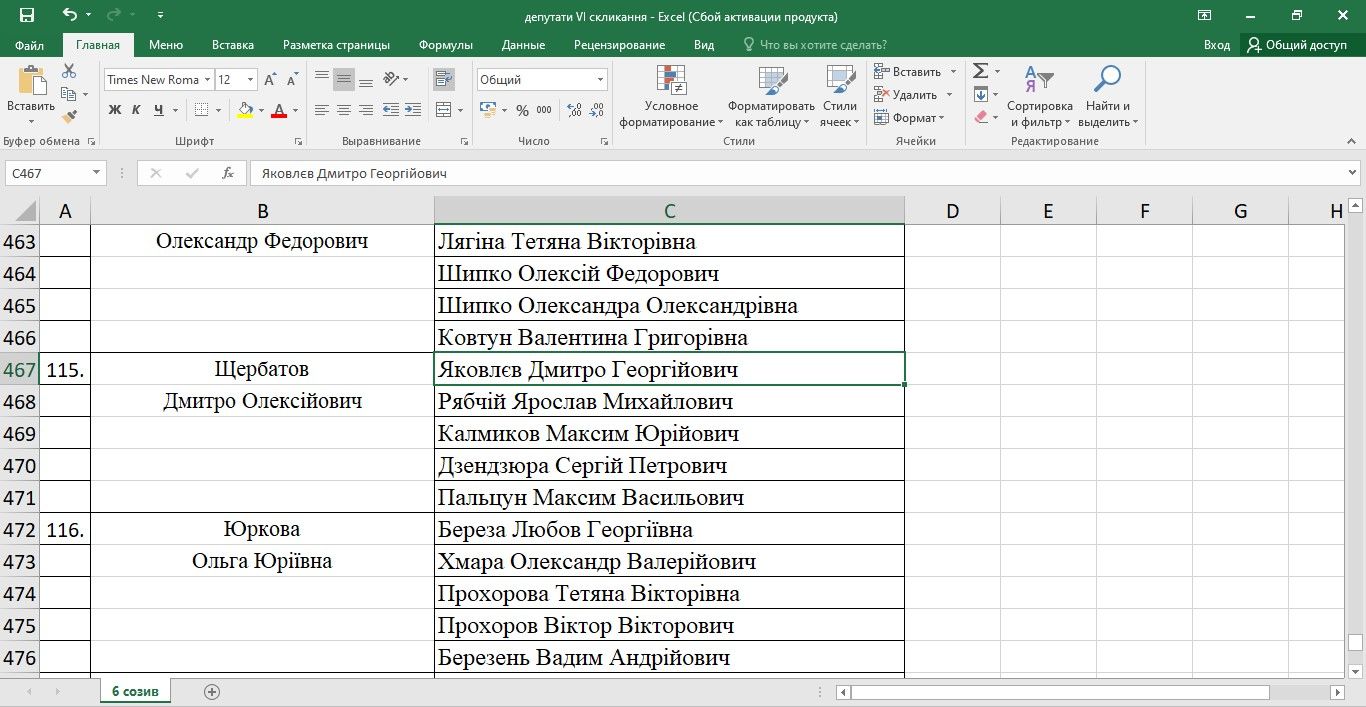 Депутаты Днепра: скандалы с землей и прогулы Дмитрия Щербатова 1