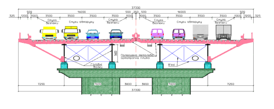 Поперечный разрез моста имени Патона после реконструкции (проект 2004 г.). Фото: Институт стальных конструкций имени Шимановского)