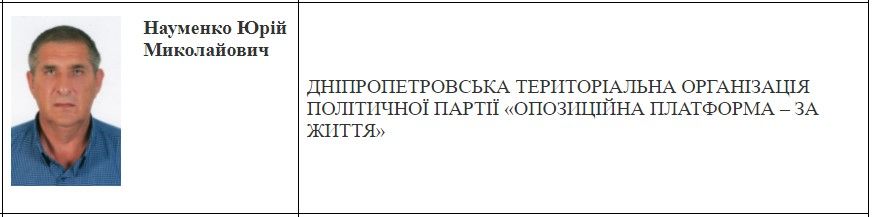 «Король района»: на чем в Кривом Роге «освоит» 5,2 миллиона фирма депутата Науменко 1