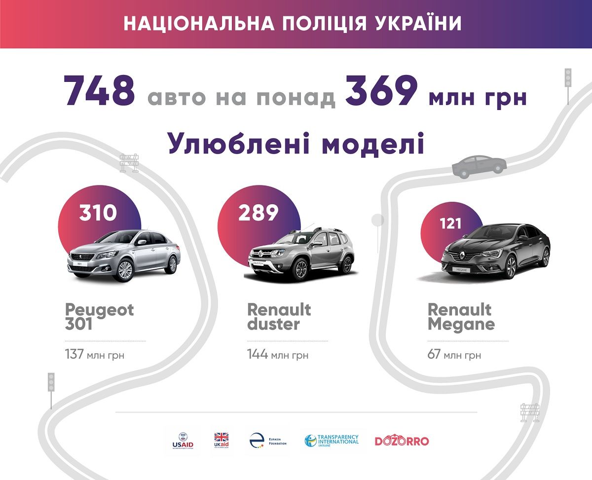 Водоканал Киева сольет 6,4 миллиона подозреваемым в краже из бюджета: причем тут Богатырева и Гладковский 1