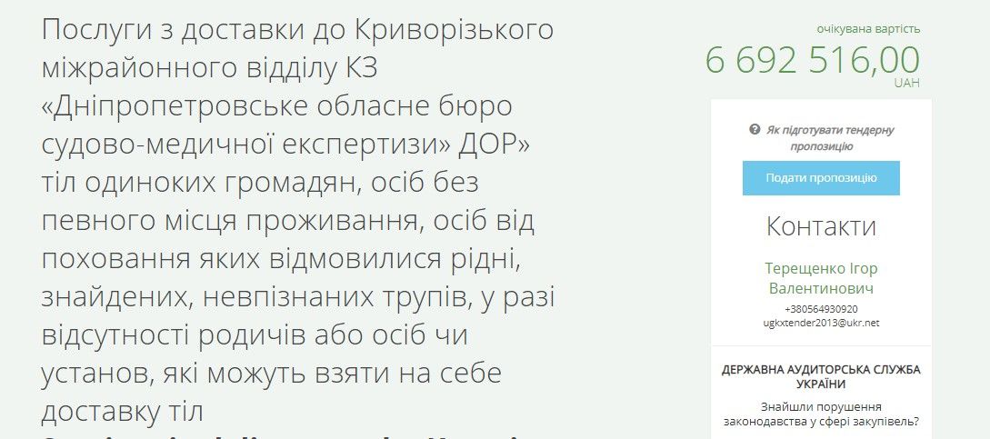 В Кривом Роге на перевозку тел умерших горсовет потратит 6,6 миллиона гривен: в чем дело 1