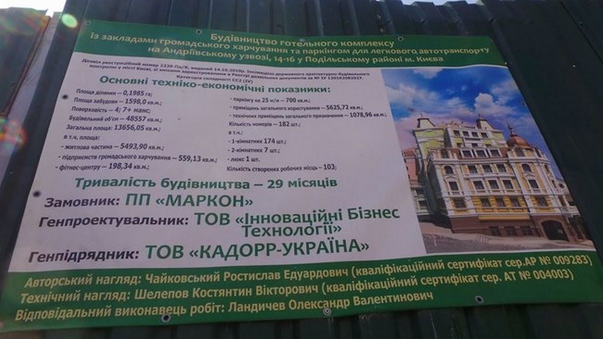 Фото: Цензор.Нет