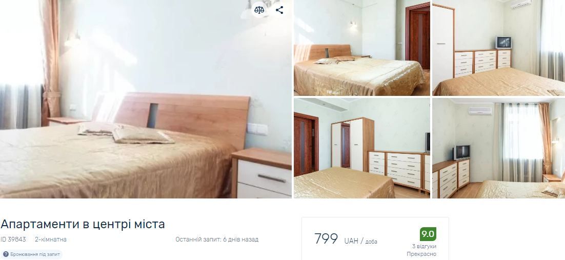 Стоит задуматься заранее: сколько стоит в Днепре снять жилье на Новый год 4