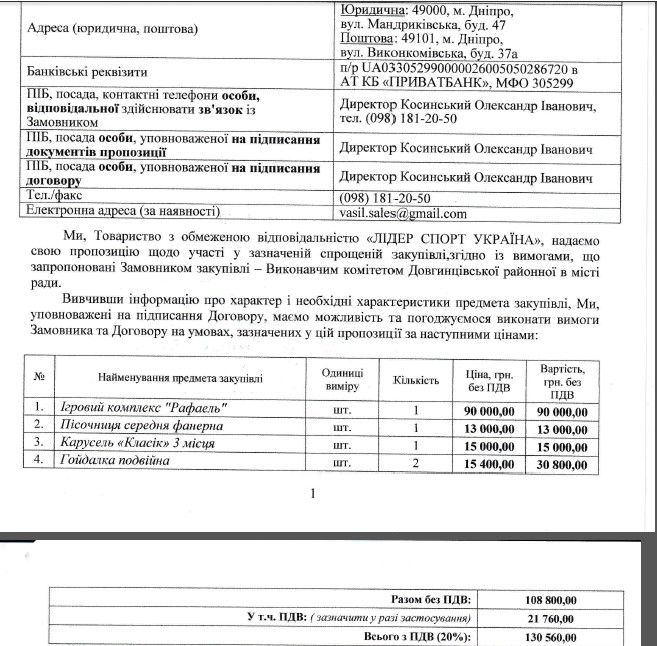 В Кривом Роге для школы купили тренажеры за 1,3 млн по завышенным ценам: сколько и кто «наварит» 2