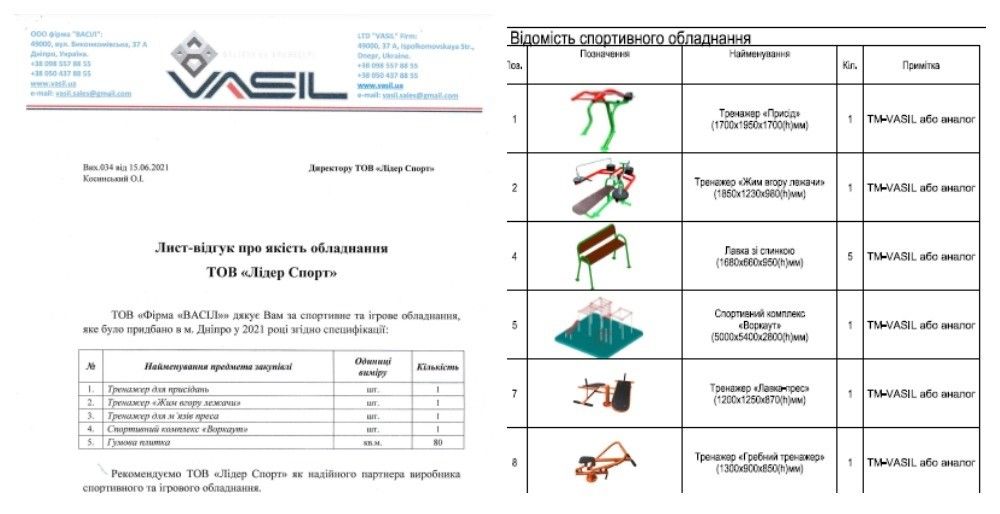 В Кривом Роге для школы купили тренажеры за 1,3 млн по завышенным ценам: сколько и кто «наварит» 3
