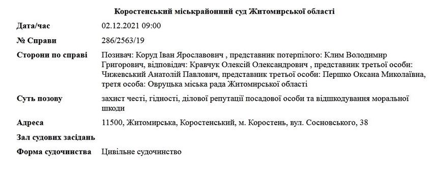 За что создателя Facebook Марка Цукерберга вызывают в суд под Житомиром 1