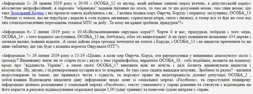 За что создателя Facebook Марка Цукерберга вызывают в суд под Житомиром 2
