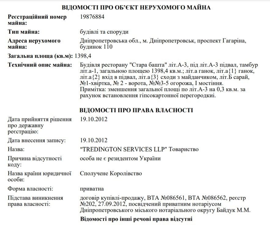 Тайны ресторана из водонапорной башни на Гагарина в Днепре: что изменилось в судьбе здания и чье оно 8