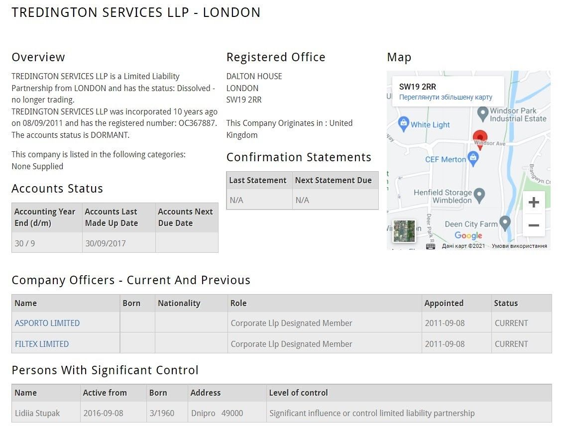 Тайны ресторана из водонапорной башни на Гагарина в Днепре: что изменилось в судьбе здания и чье оно 9