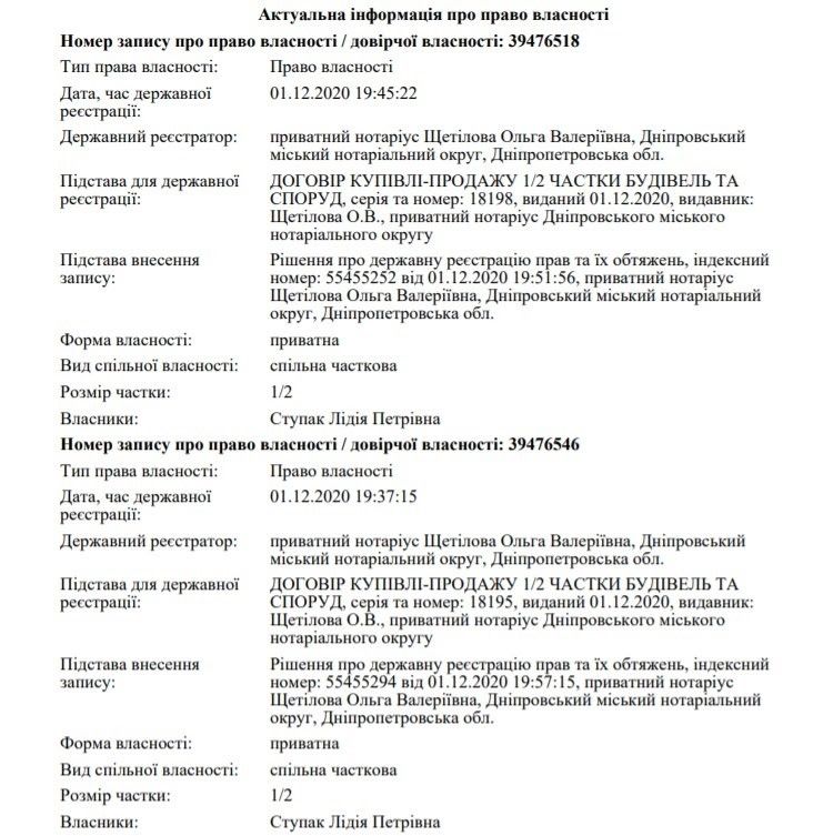 Тайны ресторана из водонапорной башни на Гагарина в Днепре: что изменилось в судьбе здания и чье оно 10