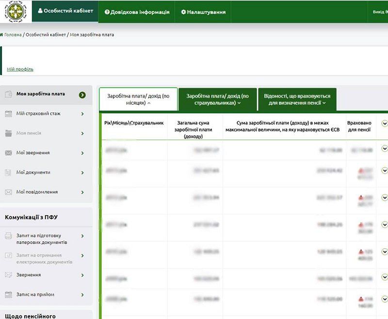 Как в Украине проверить страховой стаж и официальную зарплату онлайн 3