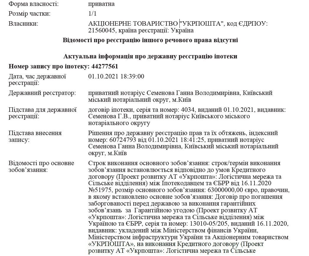 «Приватизация главпочтамта в Днепре: что ответили в Укрпочте на заявление прокуратуры 1