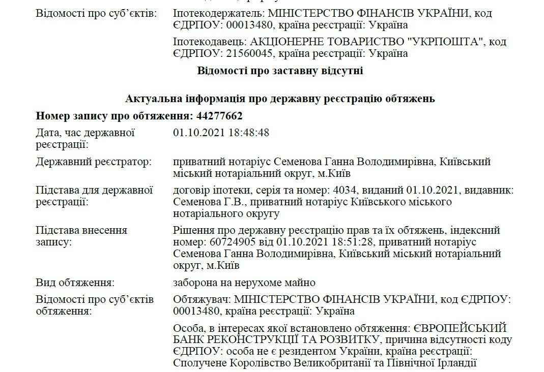 «Приватизация главпочтамта в Днепре: что ответили в Укрпочте на заявление прокуратуры 2