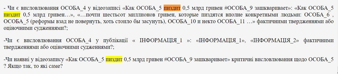 Супрун vs Дубинский: как в суде в Киеве идет дело о чести, матах и «докторе смерть» 1