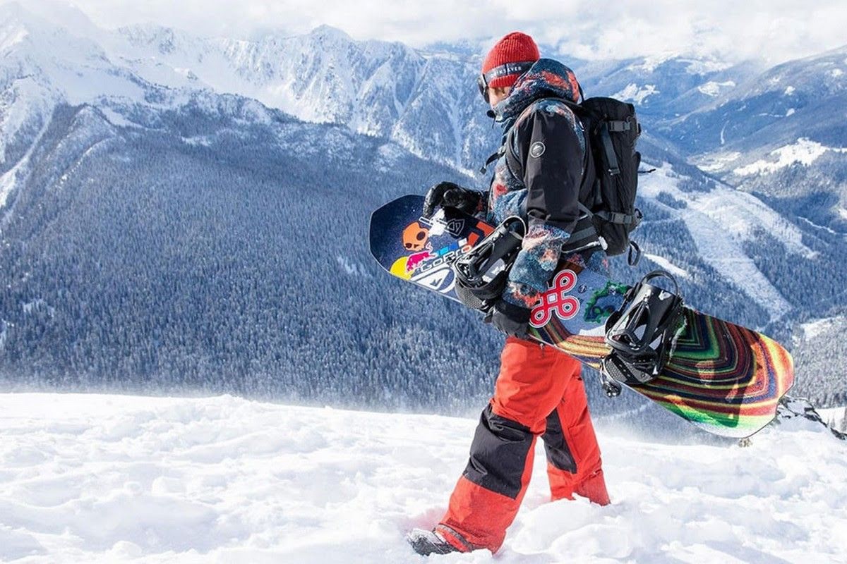 Лыжи, сноуборд, коньки и шлем: как выбрать, сколько стоит и где купить в Днепре 2