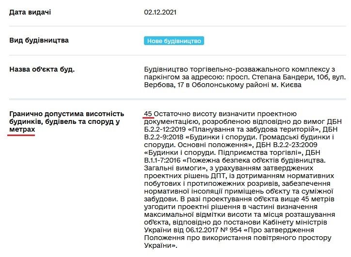 В Киеве на Петровке снесут рынок, чтобы построить ТРЦ: кто строит и каким он будет 2