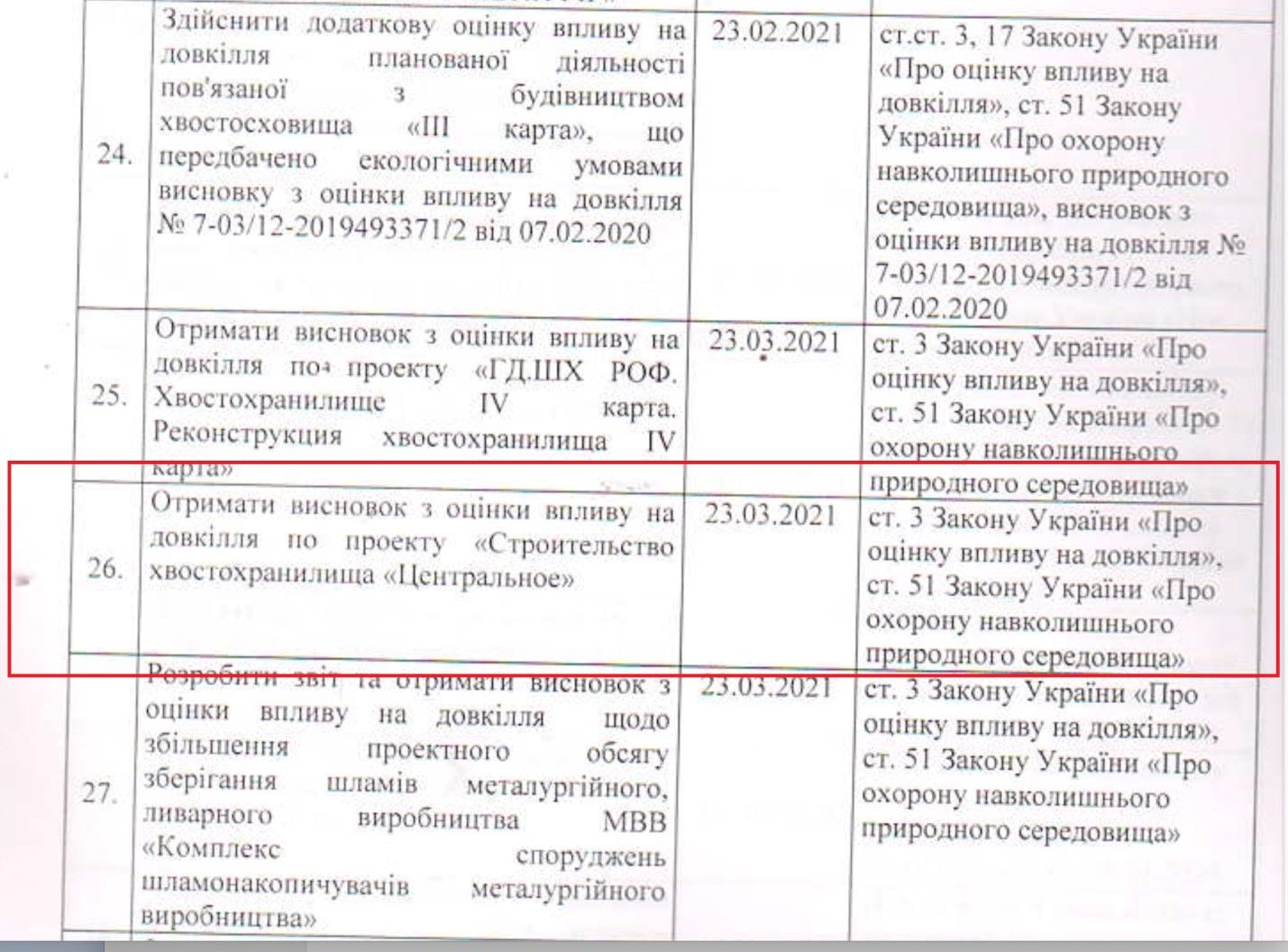 В Кривом Роге на Арселоре случилась авария в хранилище опасных отходов: в чем дело и есть ли опасность 3