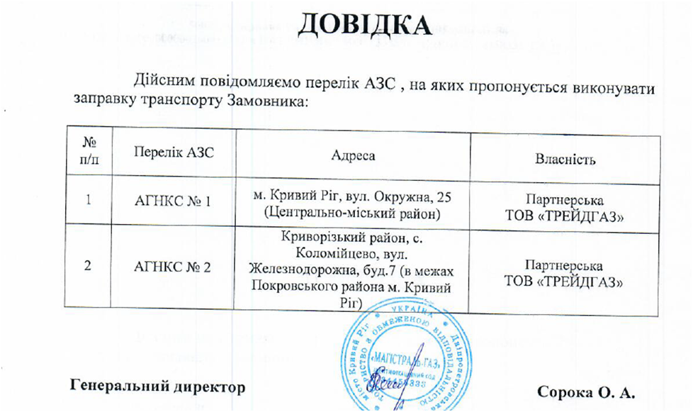 В Кривом Роге 40 миллионов гривен за газ для автобусов горсовет слил фирме застройщика Ермоленко 2
