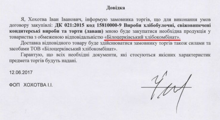 В Киеве хлеб для школ за 4 млн власти купили у подозреваемых в использовании рабского труда 1