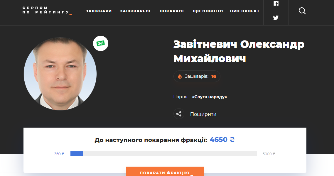 Как одноклассница Зеленского и житель Кривого Рога стали зарабатывать на грузовиках для армии: расследование 5