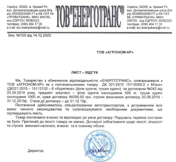 В Кривом Роге детей в школах и садиках будут кормить «золотым» куриным мясом по 127 грн за кг 2