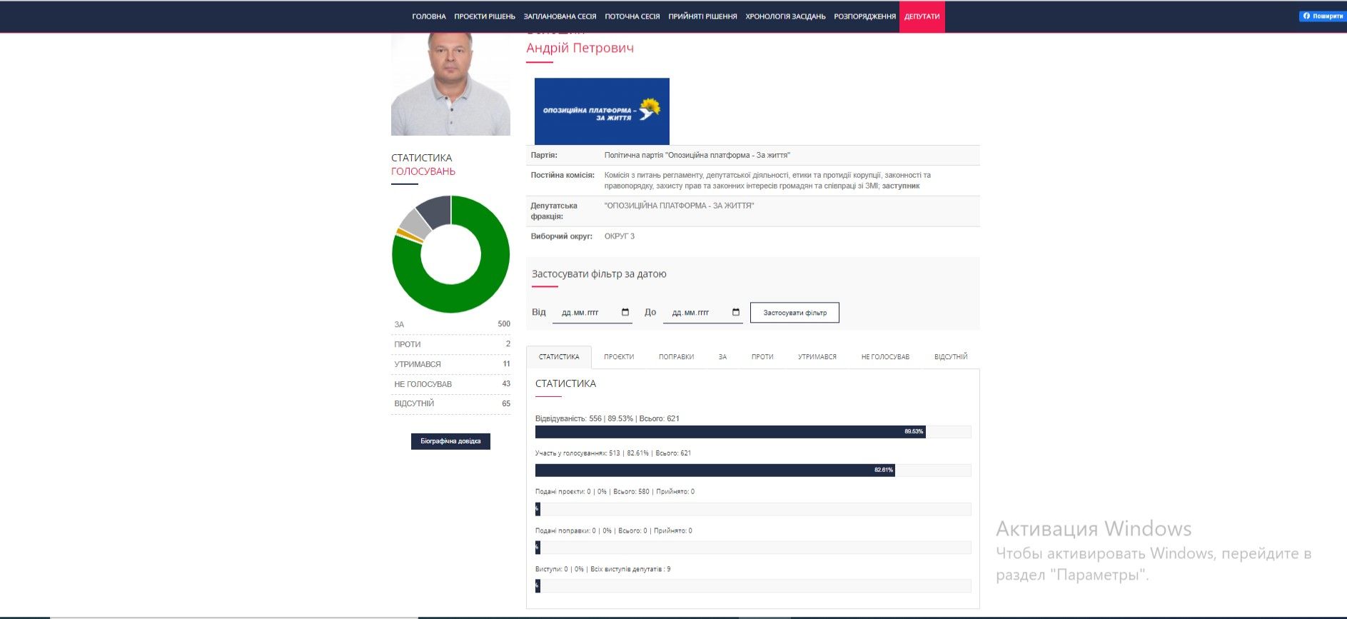 В Марганце хлеб для школ за 1 миллион гривен купят у фирмы, связанной с мэром Боровиком 1