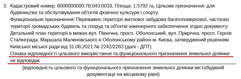 Мэрия Киева выдала разрешение на застройку «Аквариума» на Оболони: что там будет 1