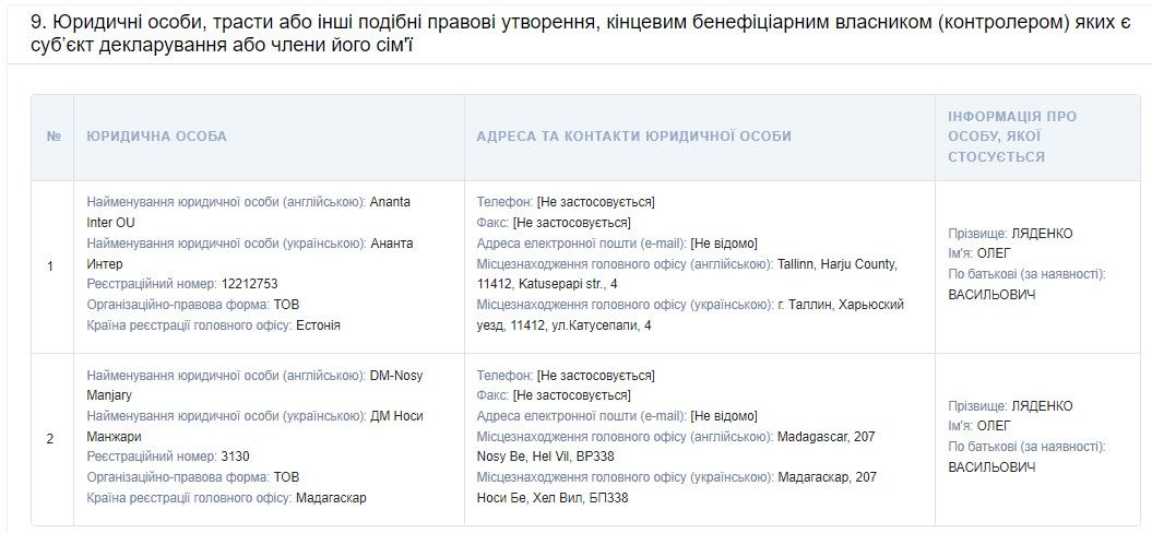 В Днепре назначили командира батальона территориальной обороны: чем он известен 3