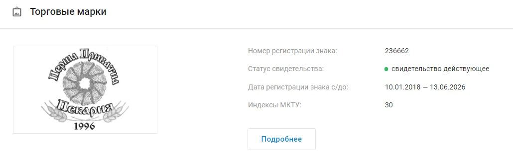 «Золотые батоны»: кто наживет миллионы на хлебе для школ Кривого Рога 2