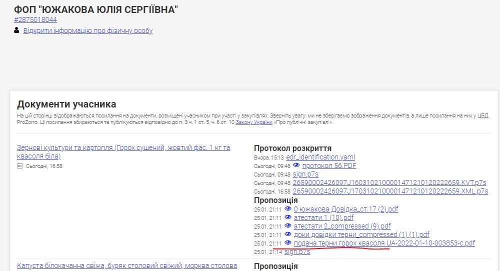 В Кривом Роге фрукты для школ за 1,8 миллиона грн купят у фигурантов расследований АМКУ 3