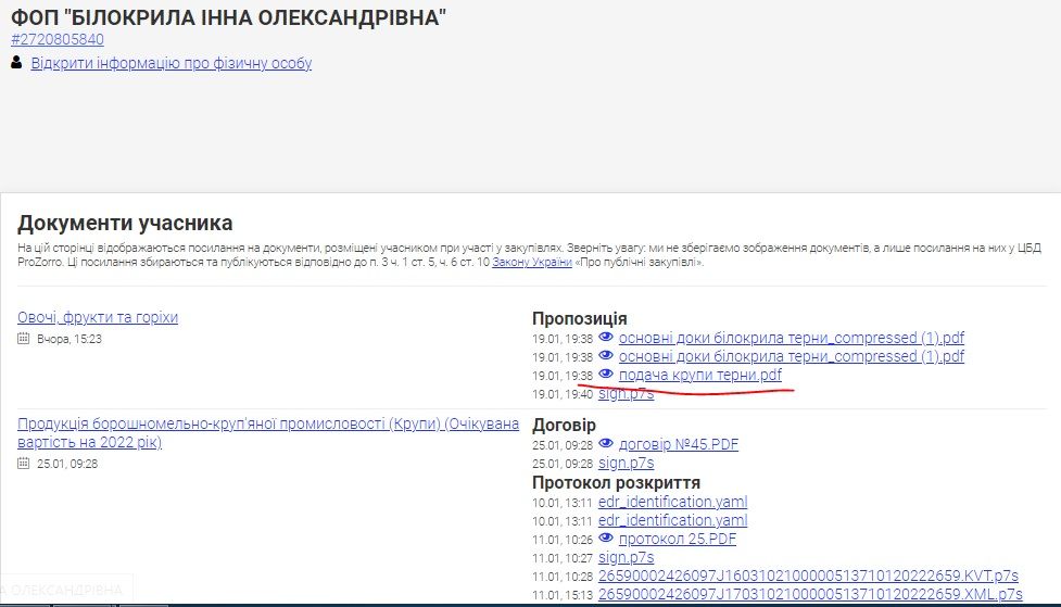 В Кривом Роге фрукты для школ за 1,8 миллиона грн купят у фигурантов расследований АМКУ 4