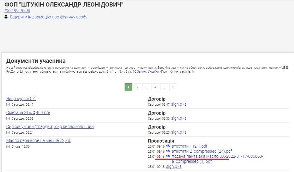 В Кривом Роге фрукты для школ за 1,8 миллиона грн купят у фигурантов расследований АМКУ 7