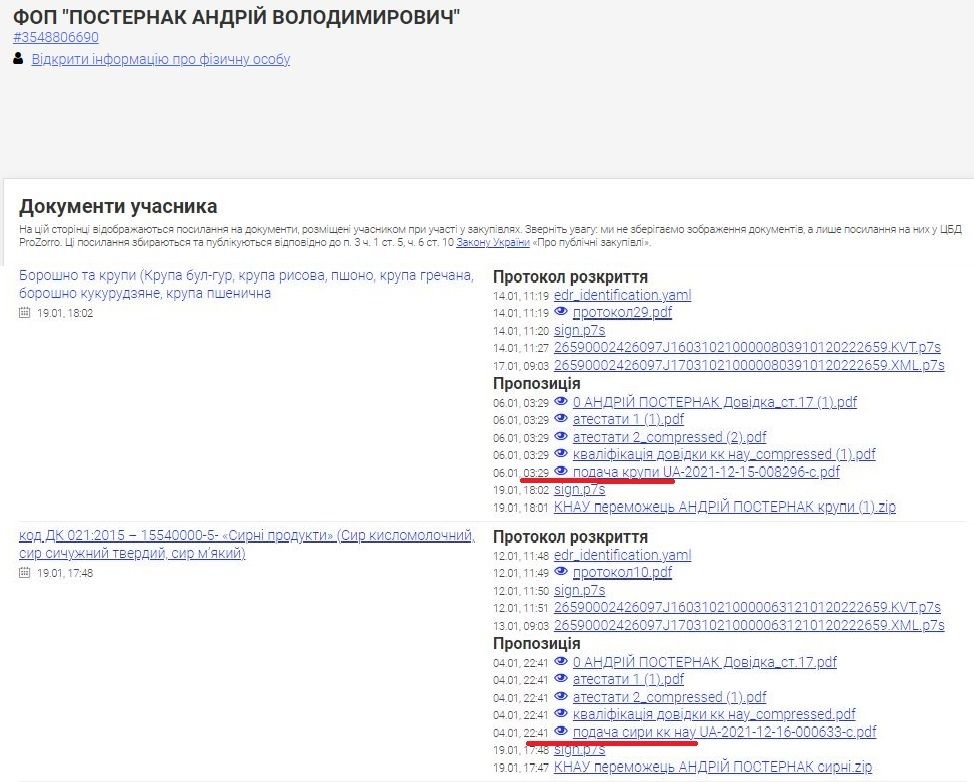 В Кривом Роге фрукты для школ за 1,8 миллиона грн купят у фигурантов расследований АМКУ 9