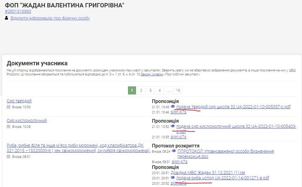 В Кривом Роге фрукты для школ за 1,8 миллиона грн купят у фигурантов расследований АМКУ 11