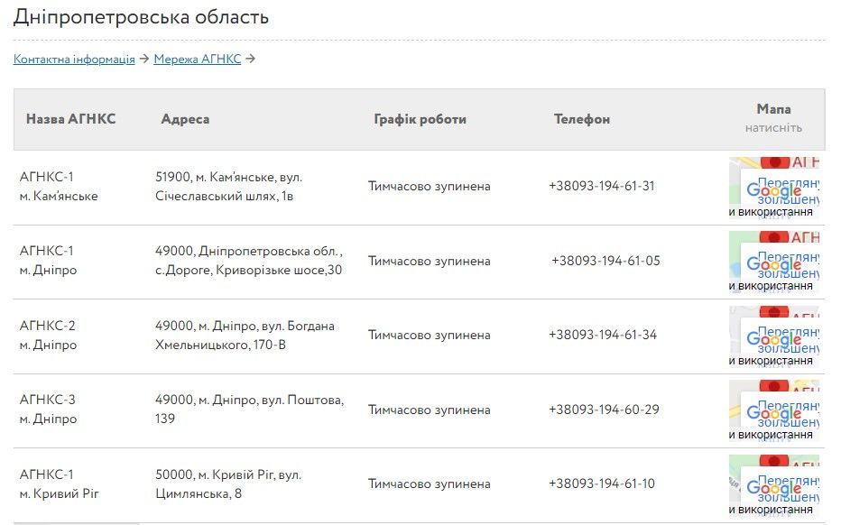 В Киеве крупнейшая сеть газовых АЗС закрыла заправки: в чем дело 3