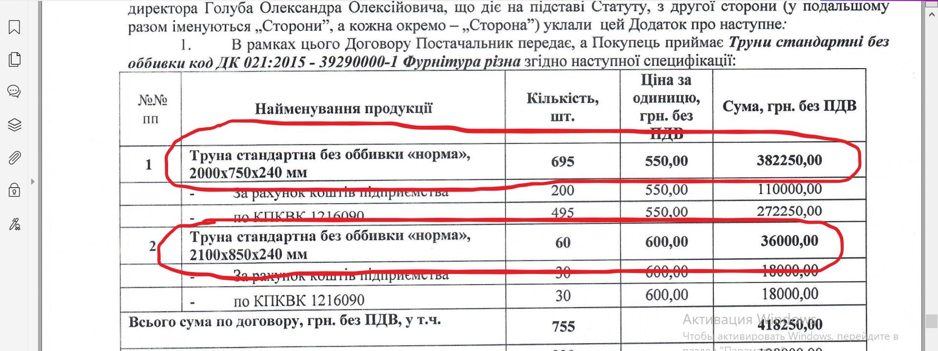 Для кого коммунальщики Киева купят почти 2700 гробов по сильно завышенным ценам 1
