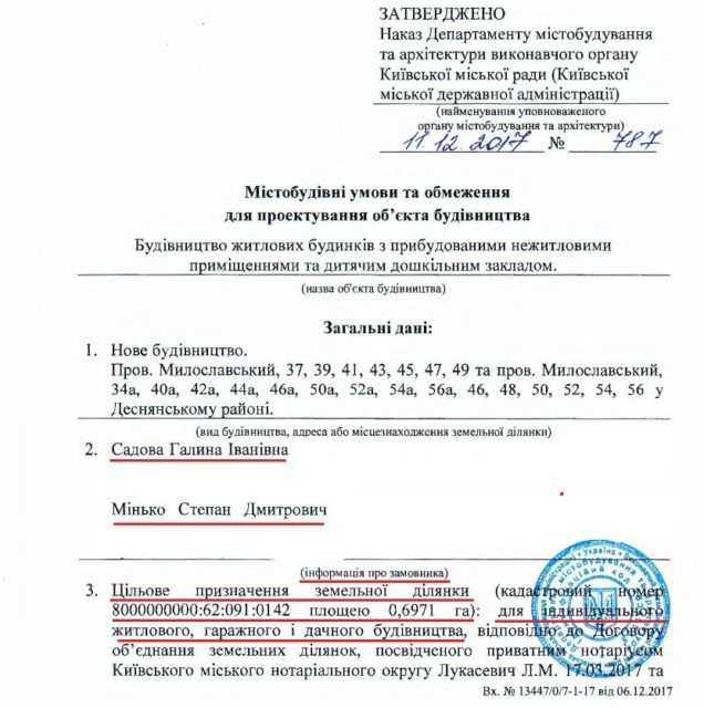 На Троещине построят мега-автостоянку для стройки, связанной с депутатом Киевсовета Царенко 3