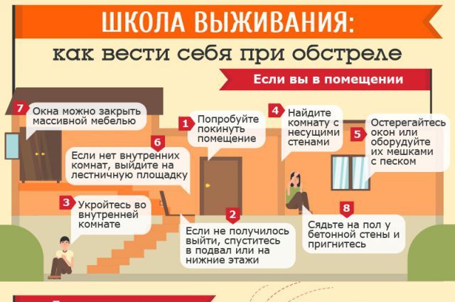 Как вести себя в случае начала бомбардировки или артобстрела 1