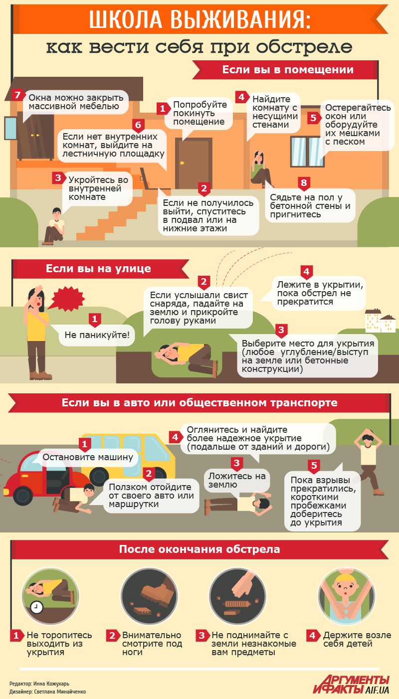 Как вести себя в случае начала бомбардировки или артобстрела 2