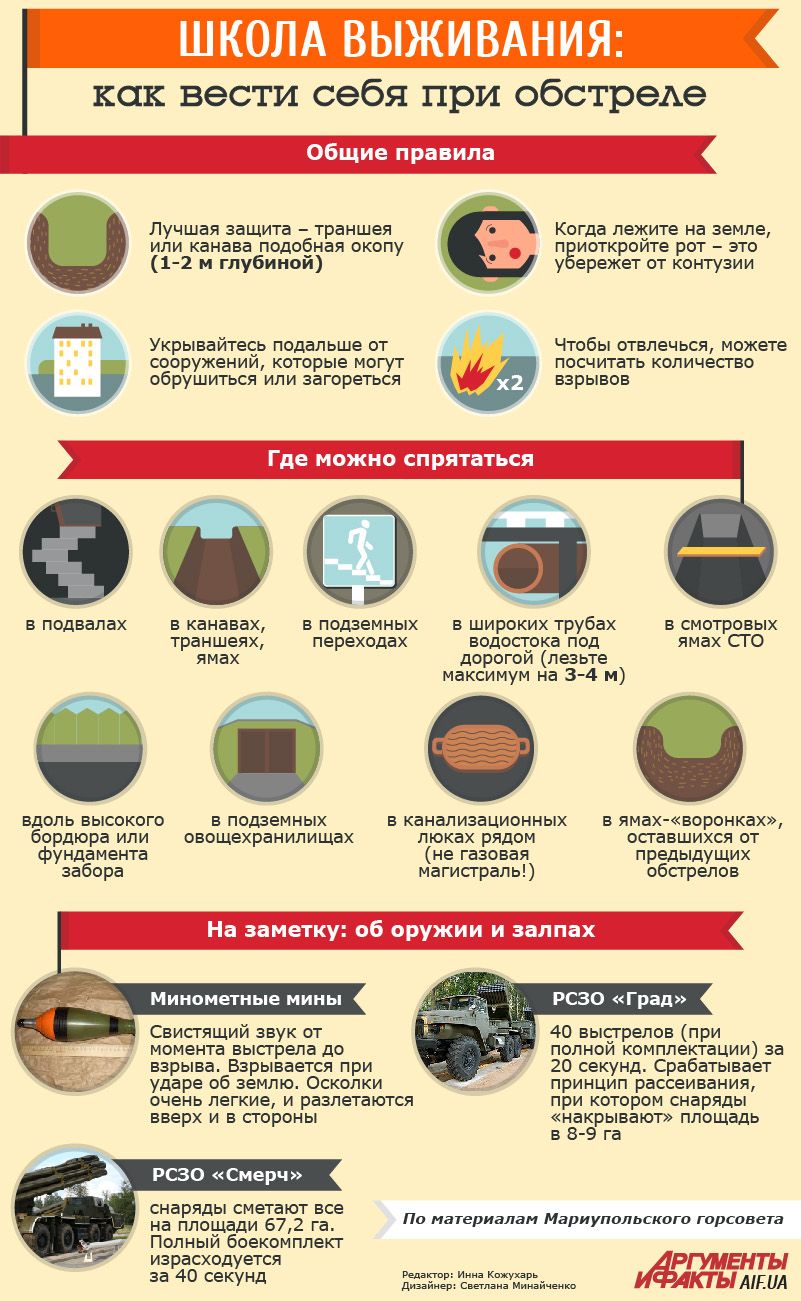 Как вести себя в случае начала бомбардировки или артобстрела 3