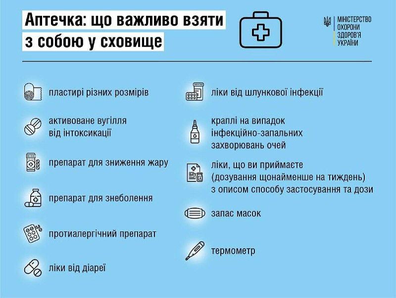 В МОЗ посоветовали, какую аптечку собрать в убежище 1
